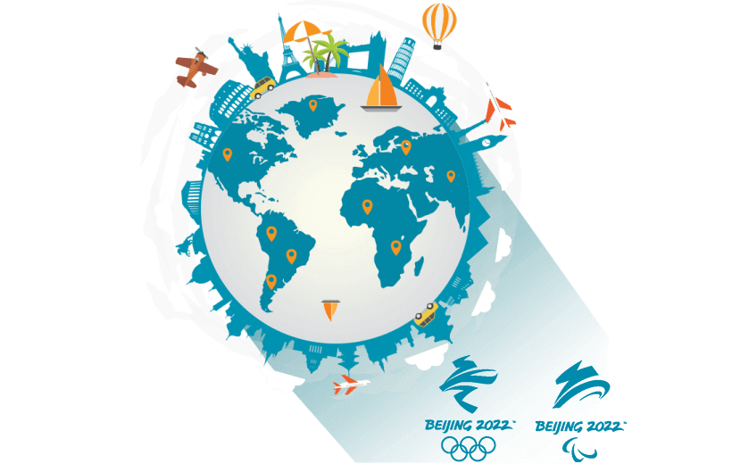 在中非共和国连接到中国的代理 - GOTOCN
